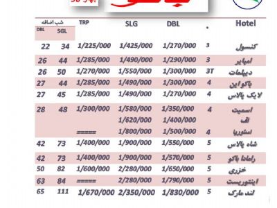 آژانس هواپیمایی پارسا گشت نماینده رسمی و مستقیم تورباکو